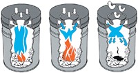 Papierbak met vlamdover Durable 3326-01 30 liter zwart-3