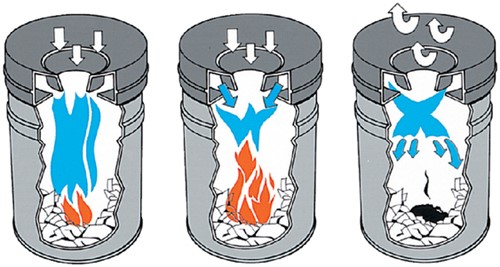 Papierbak met vlamdover Vepabins 30liter Ø33.5cm zwart-2
